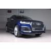 Сплиттер переднего бампера Audi Q7 Сплиттер переднего бампера Audi Q7